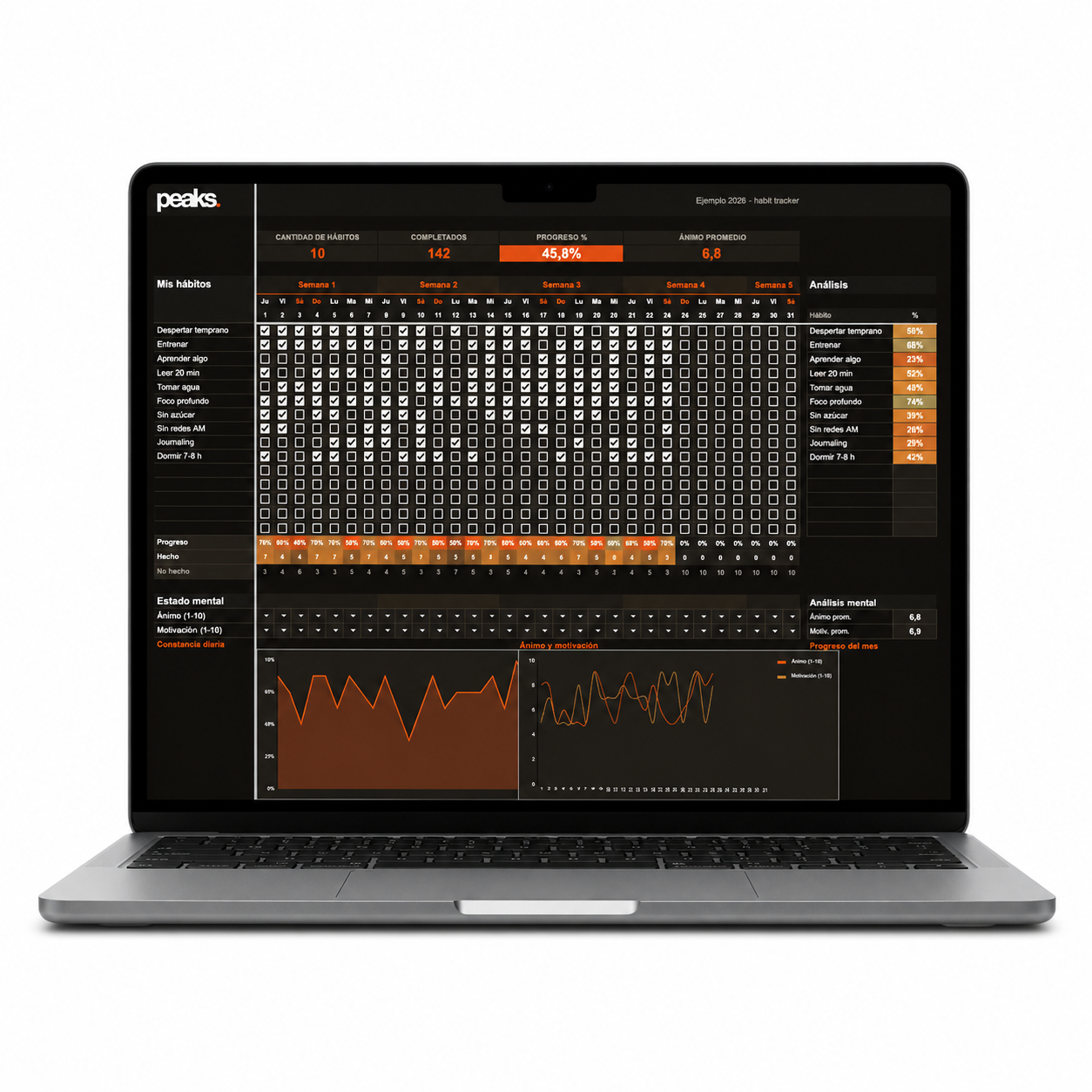 Tracker de hábitos