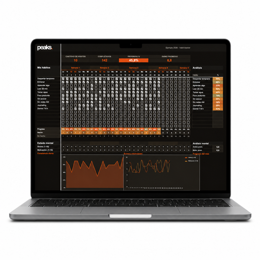 Tracker de hábitos