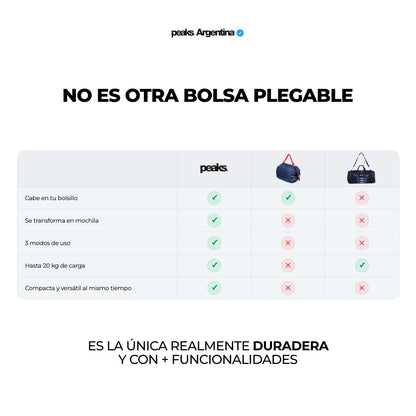 Bolso mochila plegable de bolsillo impermeable 35L Peaks®